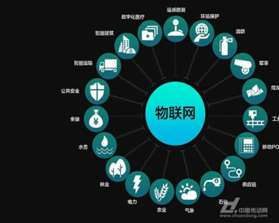 韓國企業(yè)瞄準(zhǔn)中國物聯(lián)網(wǎng)安全藍海，本土化與生態(tài)融合成關(guān)鍵